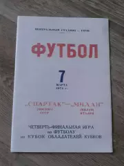 1973 Спартак Москва-Милан Копия