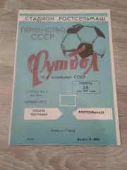 1977 Ростсельмаш-Кубань Краснодар