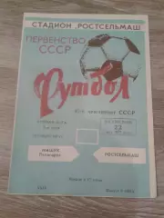 1977 Ростсельмаш-Машук Пятигорск