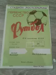 1977 Ростсельмаш-Ротор Волгоград