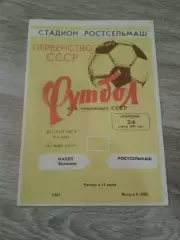 1977 Ростсельмаш-Факел Воронеж