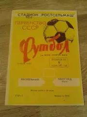 1979 Ростсельмаш-Авангард Курск