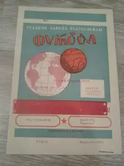 1979 Ростсельмаш-Волгарь Астрахань