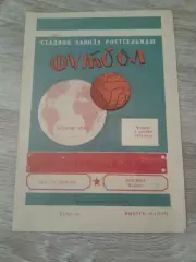 1979 Ростсельмаш-Дружба Майкоп