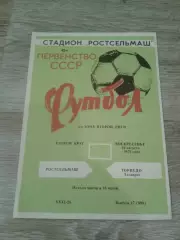 1979 Ростсельмаш-Торпедо Таганрог