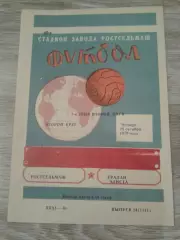 1979 Ростсельмаш-Уралан Элиста