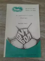 1984 Торпедо Москва-Динамо Москва