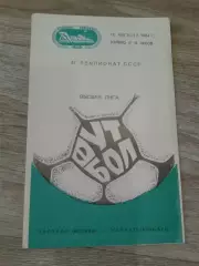 1984 Торпедо Москва-Кайрат Алма-Ата