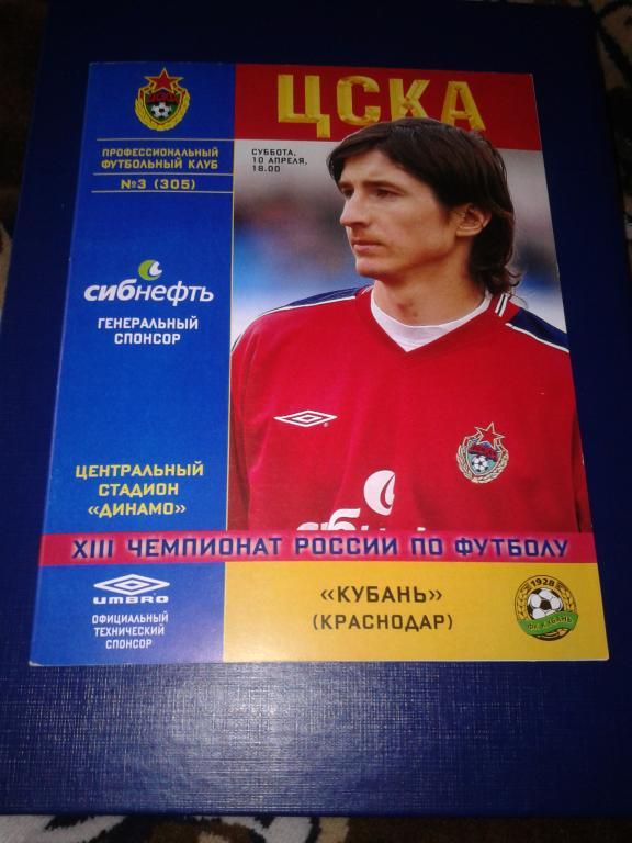 2004 ЦСКА-Кубань Краснодар