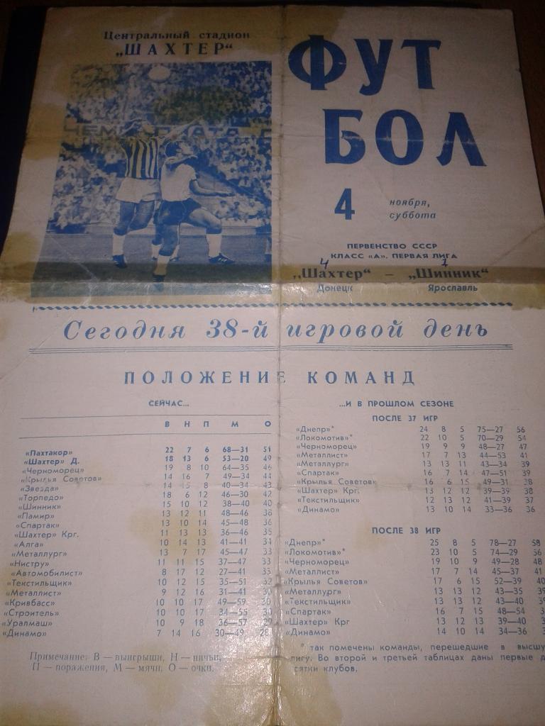 1972 Шахтер Донецк-Шинник Ярославль