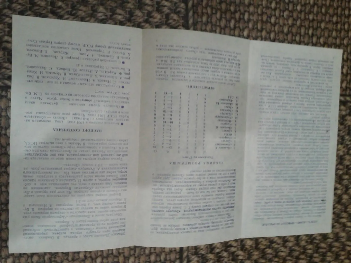 1975 Заря Ворошиловград-Зенит Ленинград 2