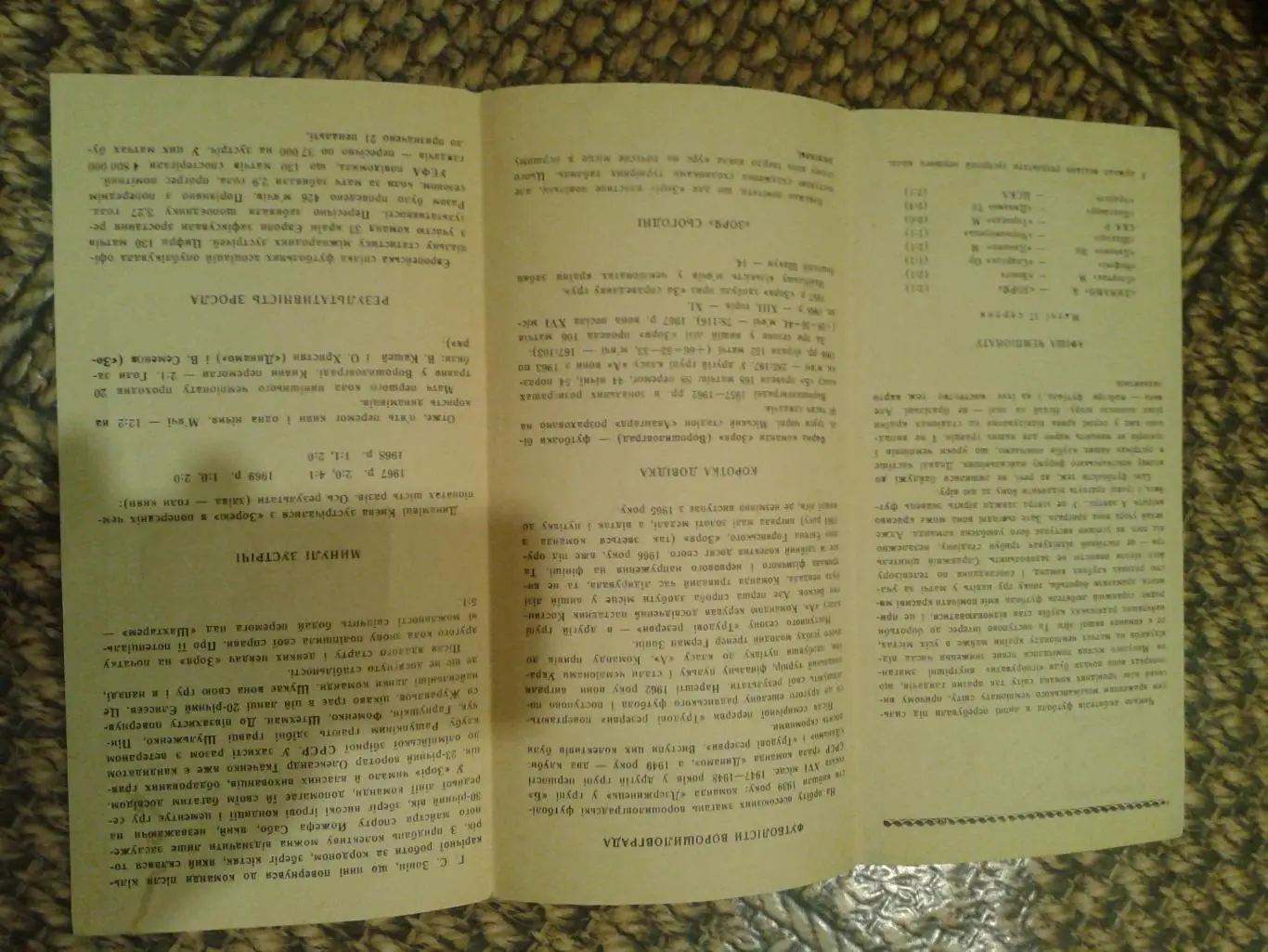 1970 Динамо Киев-Заря Ворошиловград 2