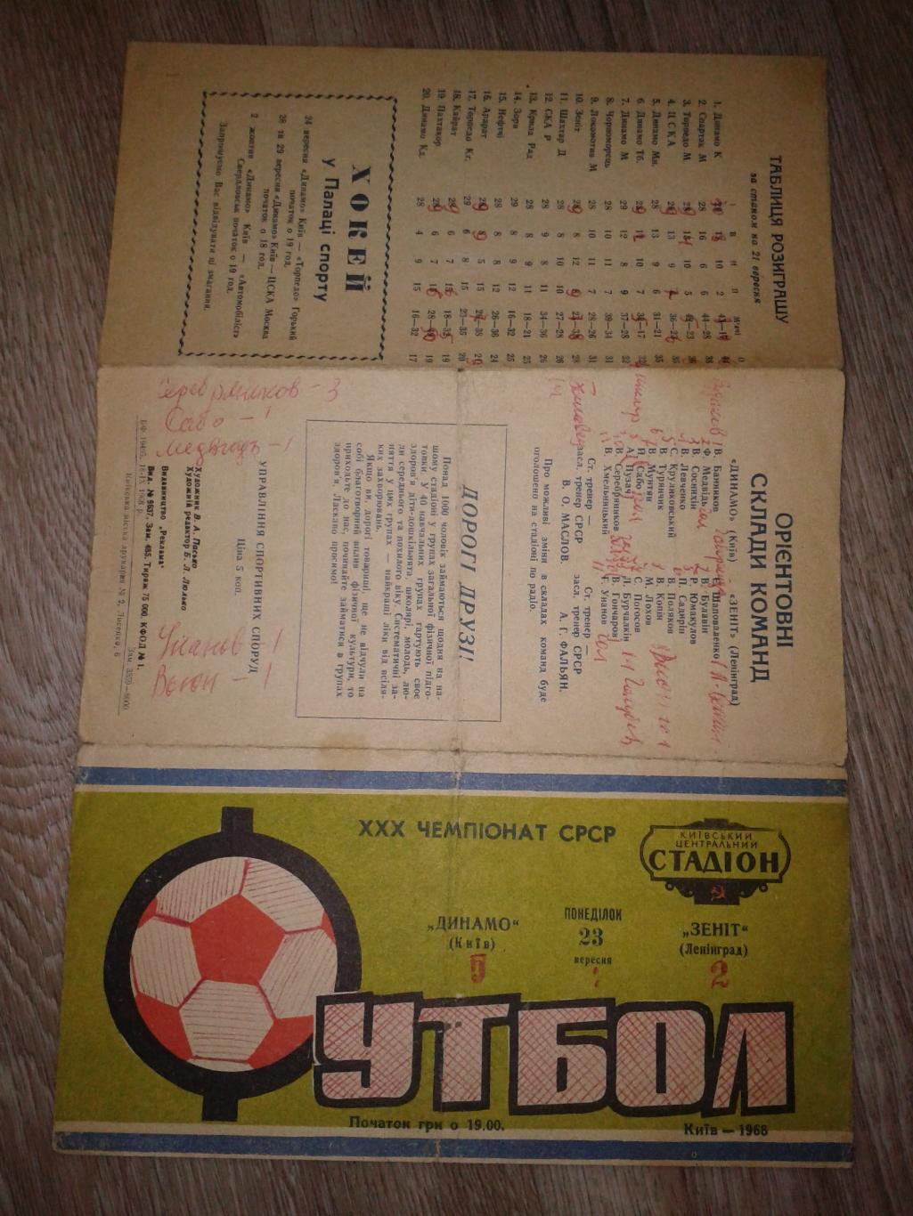 1968 Динамо Киев-Зенит Ленинград