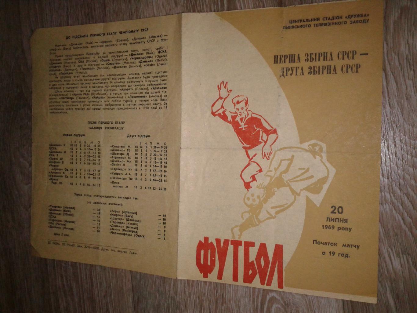 1969 СССР-СССР 2