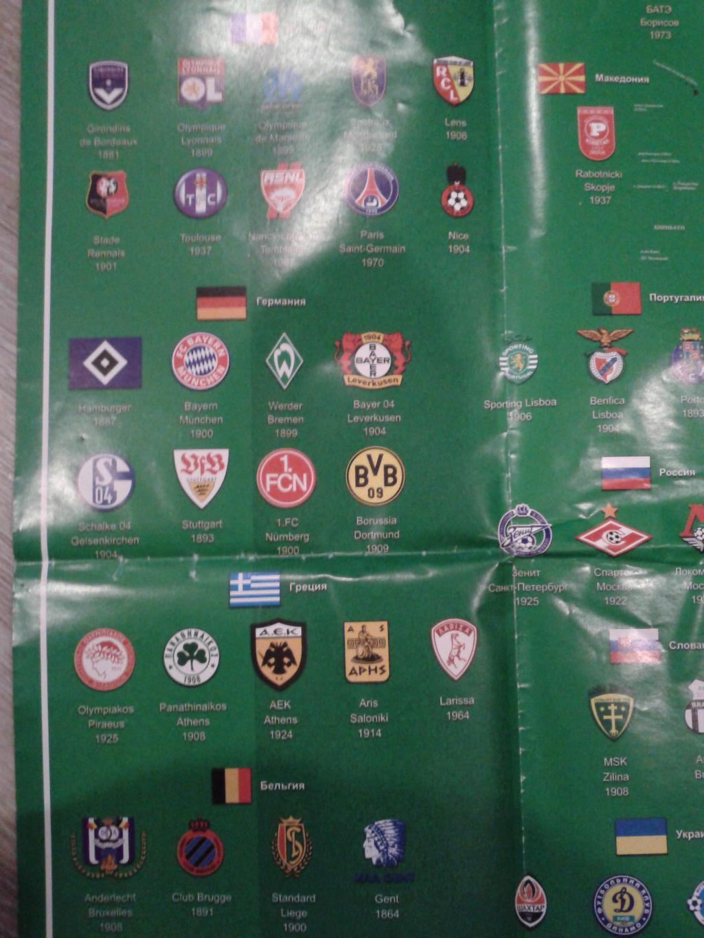 Лучшие футбольные клубы мира.Иллюстрированная карта 3
