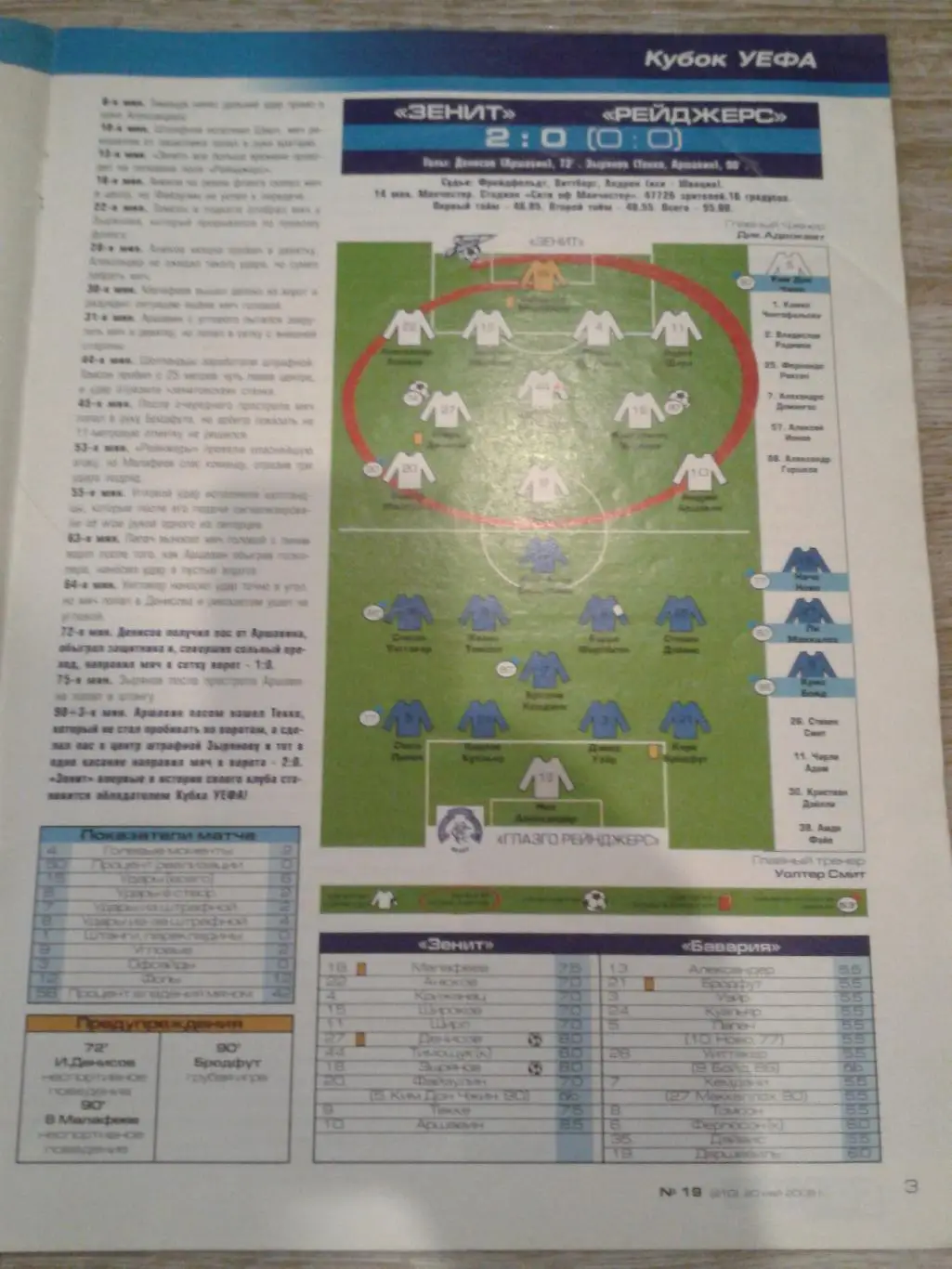 2008 Еженедельник 90 минут №19 1