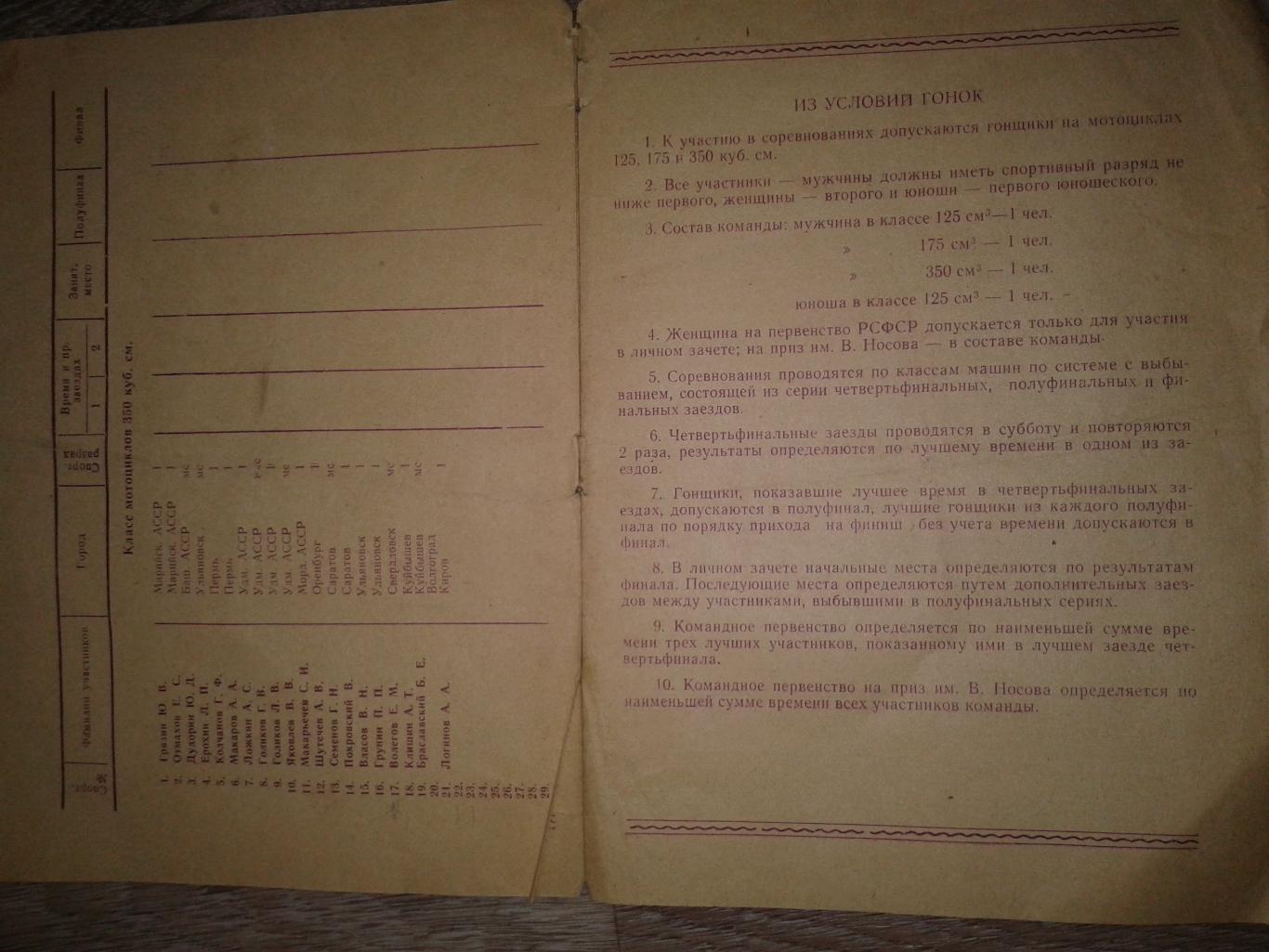 1966 Мотоспорт.Мотогонки на ипподроме Куйбышев 3