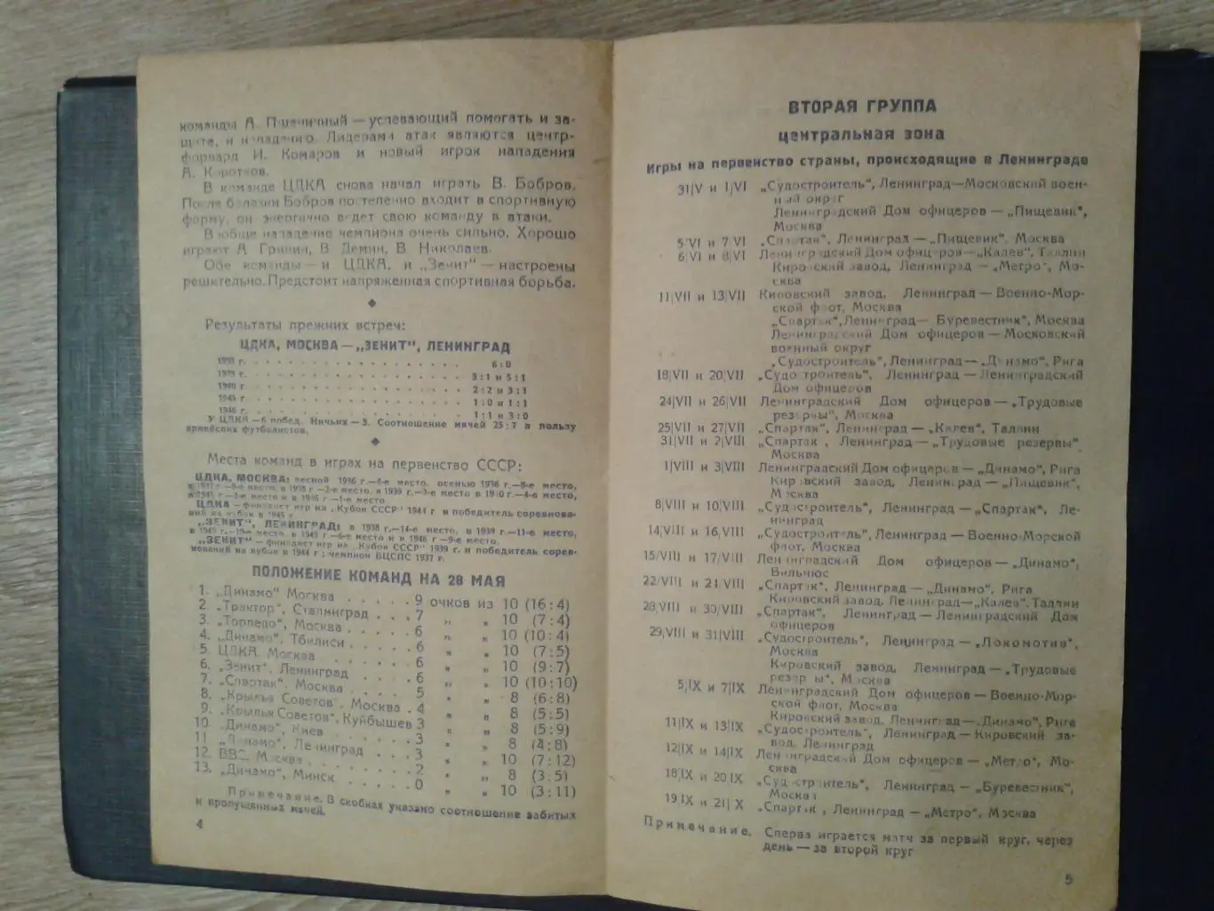 1947 Зенит Ленинград-ЦДКА 1