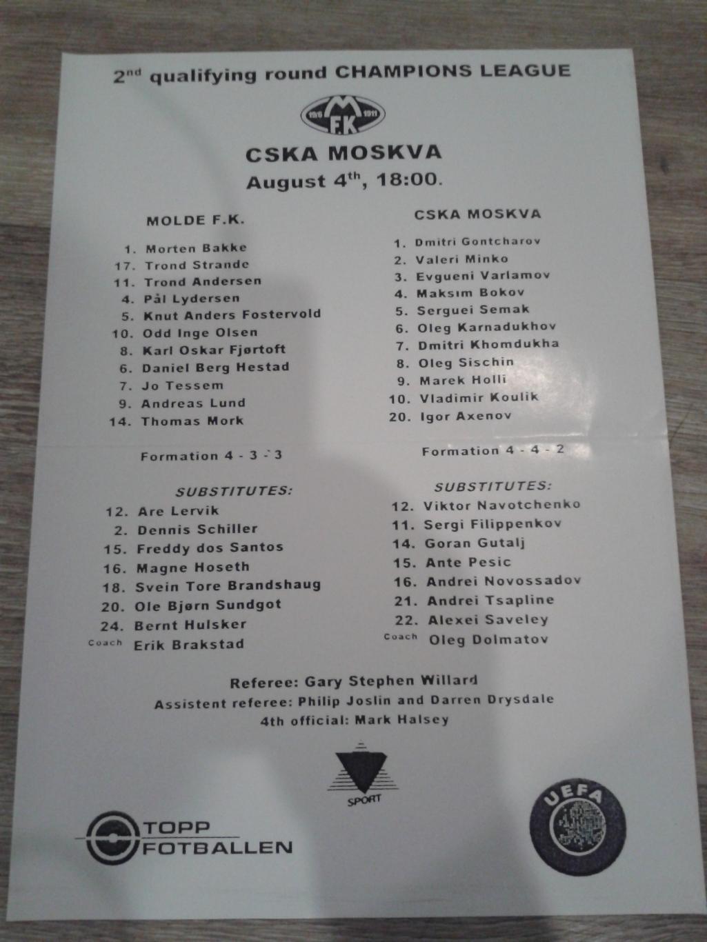 1999 Мольде-ЦСКА Стартовый протокол