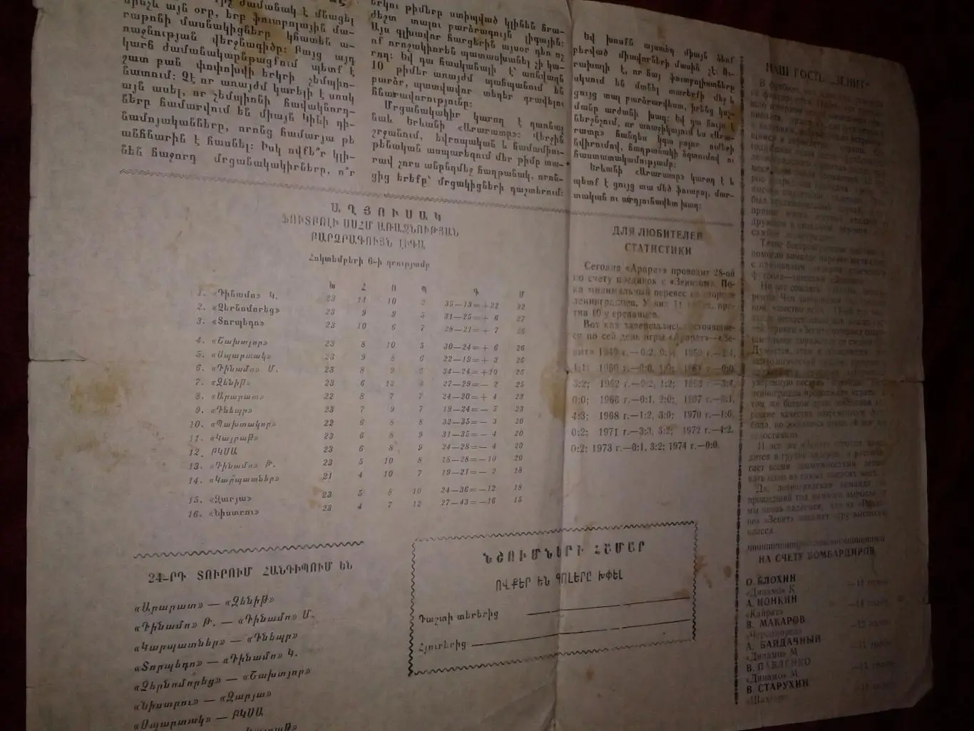 1974 Арарат Ереван-Зенит Ленинград 1