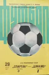 Чемпионат СССР. Спартак Москва - Динамо Москва 29.05.1982