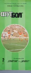 Чемпионат СССР-1989. Спартак Москва - Арарат 2.05.1989