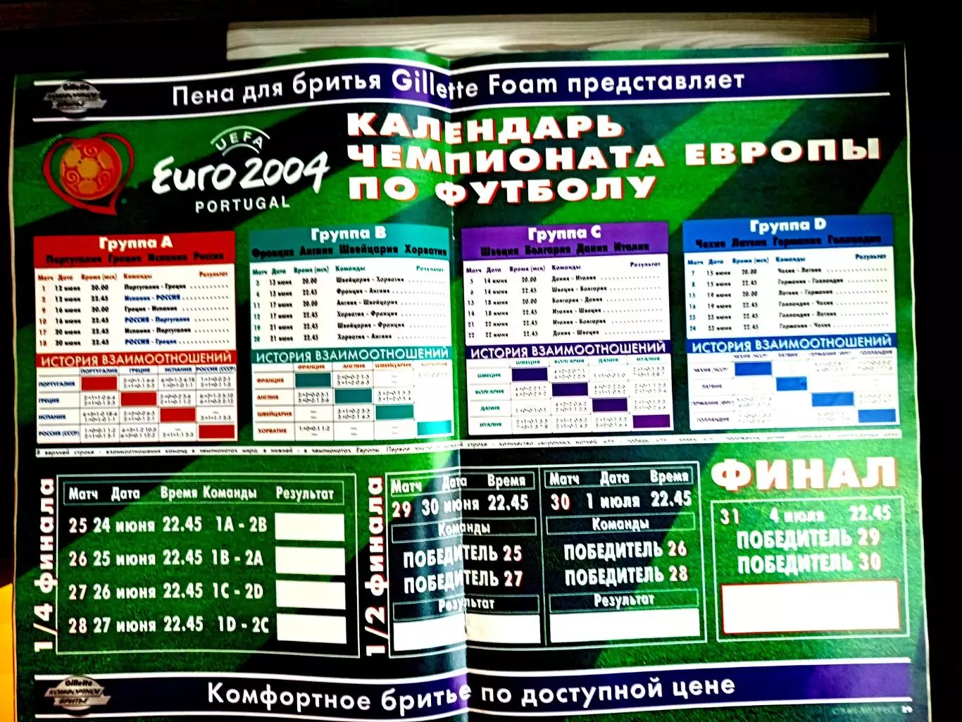 Евро-2004. Сборная России и ее соперники (СЭ спецвыпуск) 1