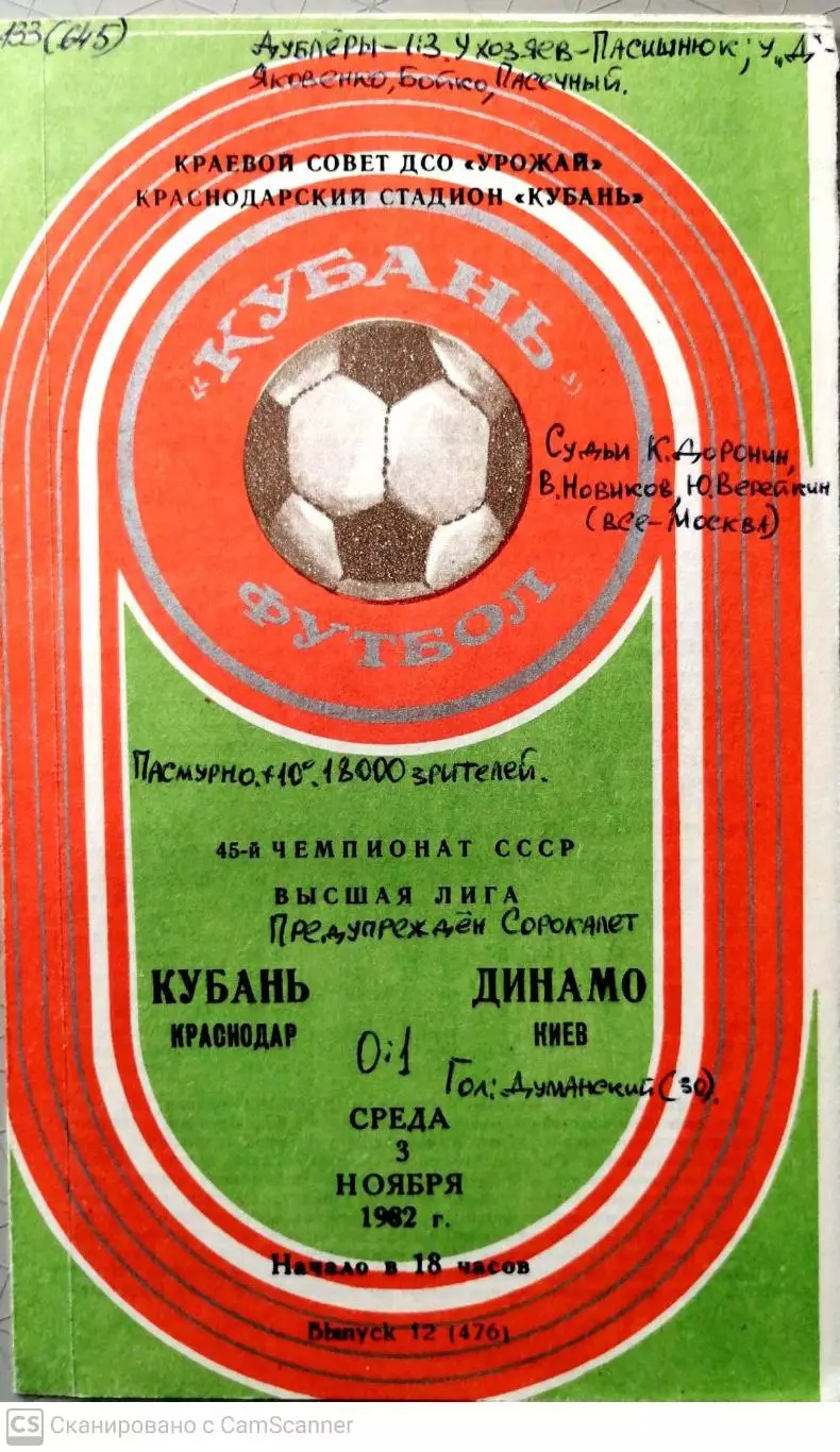Чемпионат СССР-1982. Кубань - Динамо Киев 3.11.1982