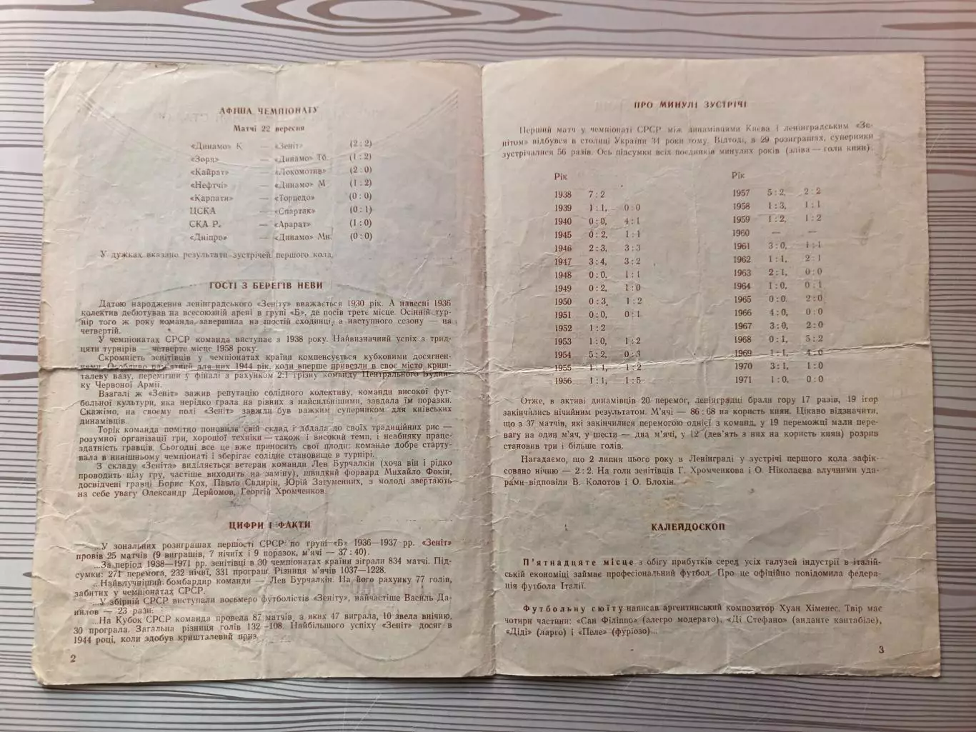 Чемпионат СССР-1972. Динамо Киев - Зенит Л-д. 22.09.1972 1