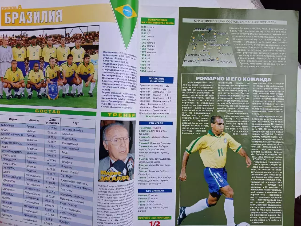 Журнал «Спорт-Экспресс» июнь 2000 №6 (42) Евро-2000 накануне 1