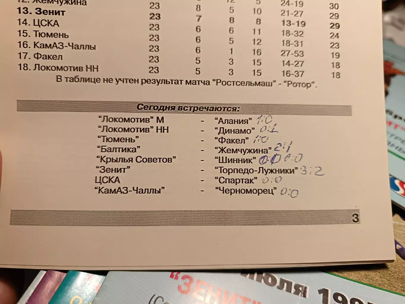 Чемпионат России-1997. 23.08.1997 Зенит – Торпедо-Лужники 1