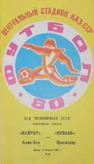 Чемпионат СССР-1980. Кайрат - Кубань 13.8.1980