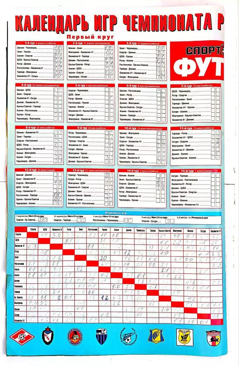 Спорт- Экспресс Футбол-1999. 8 стр. постер: Руслан Нигматуллин (Локомотив) 2