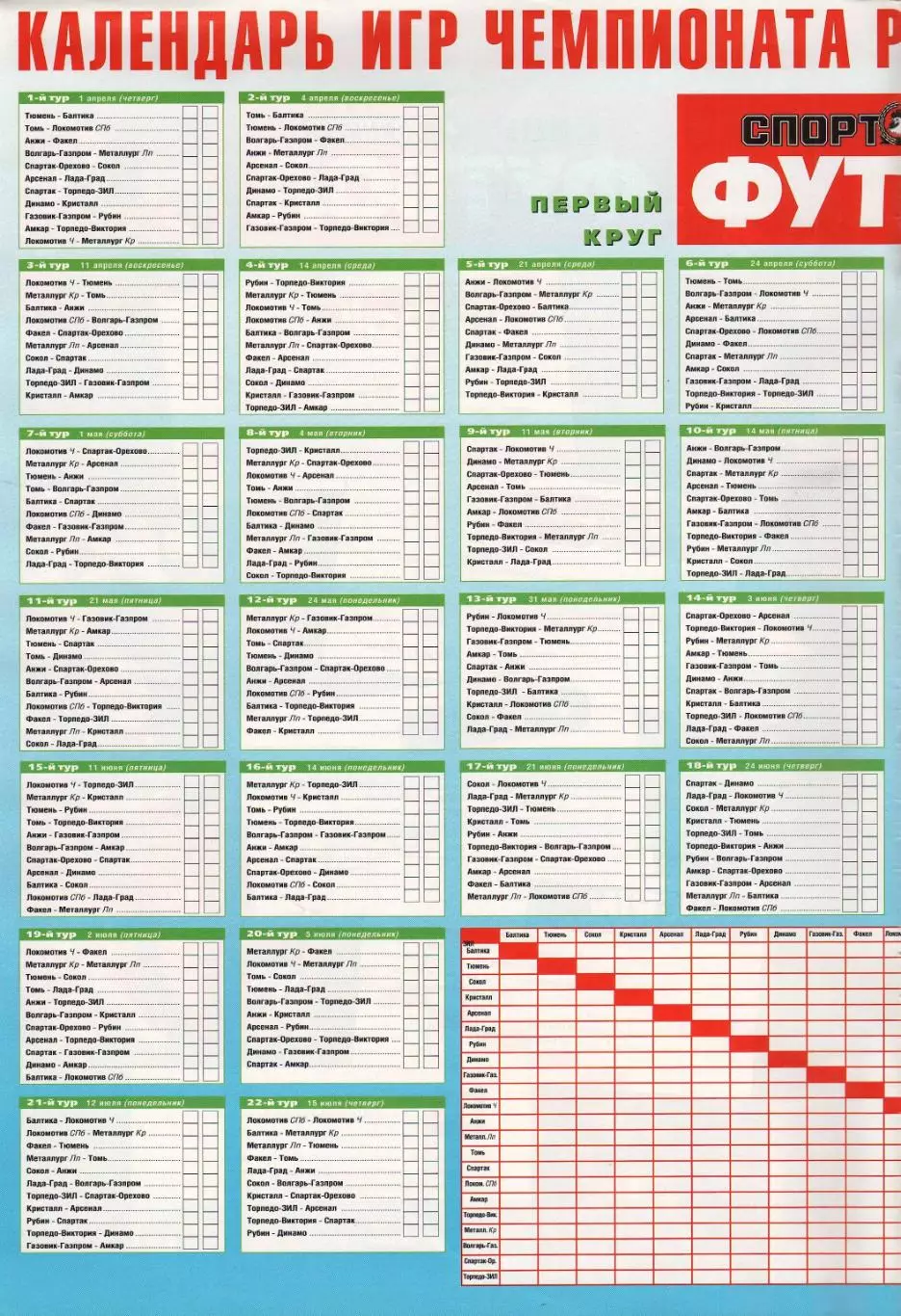 Спорт- Экспресс Футбол-1999. 8 стр. постер: Руслан Нигматуллин (Локомотив) 4