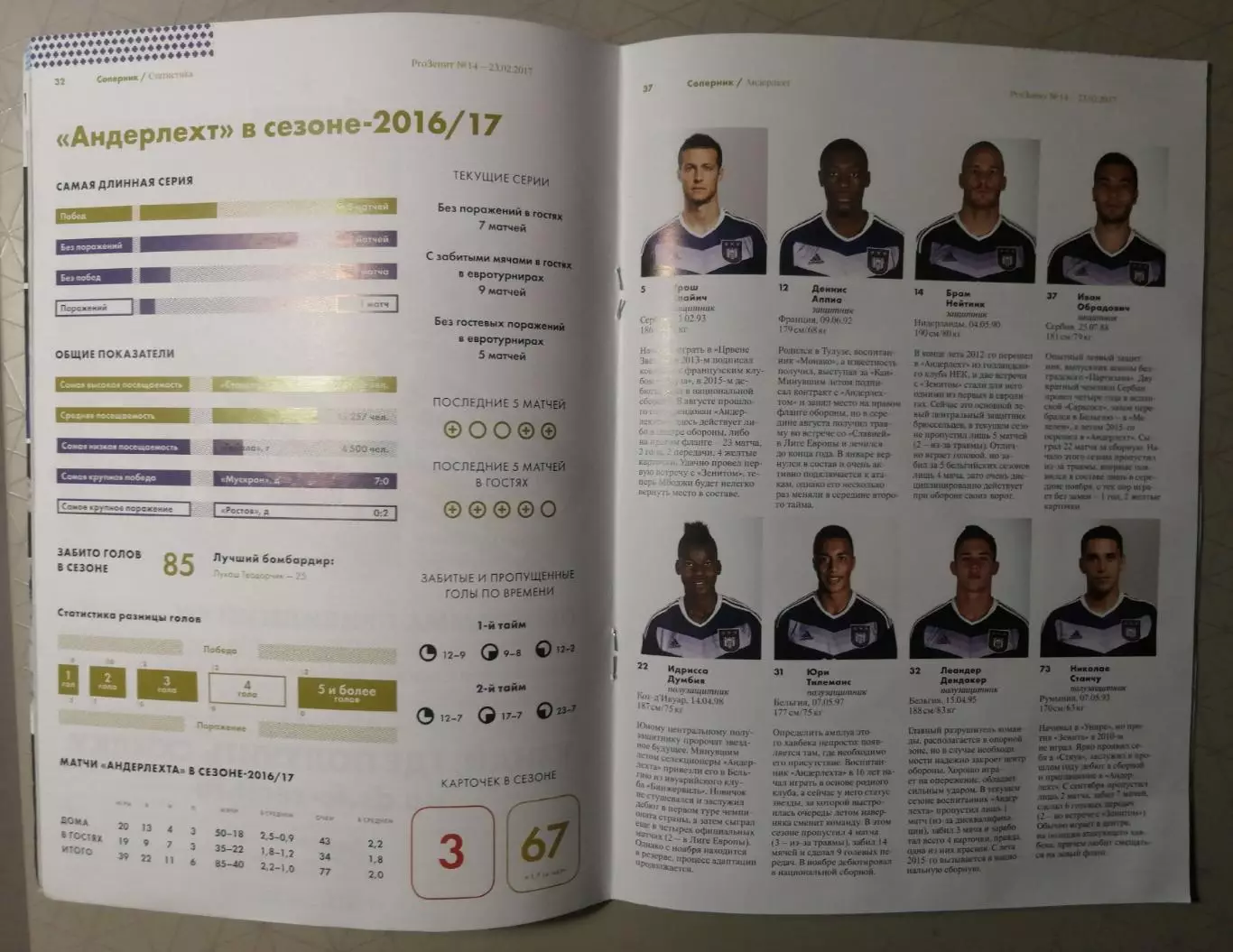 УЦЕНКА! Лига Европы-17/18. Зенит - Андерлехт. 23.02.2017 1