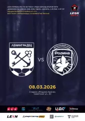 2 лига-2025/26. Ленинградец - Родина-2 Москва. 8.03.2026