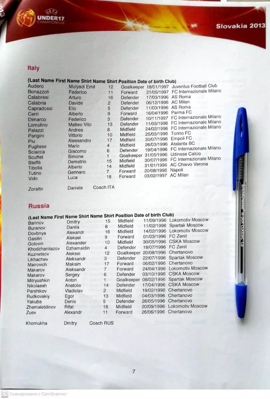 Евро-2013. U-17. Press-kit (Словакия. 5-17.05.2013) 2