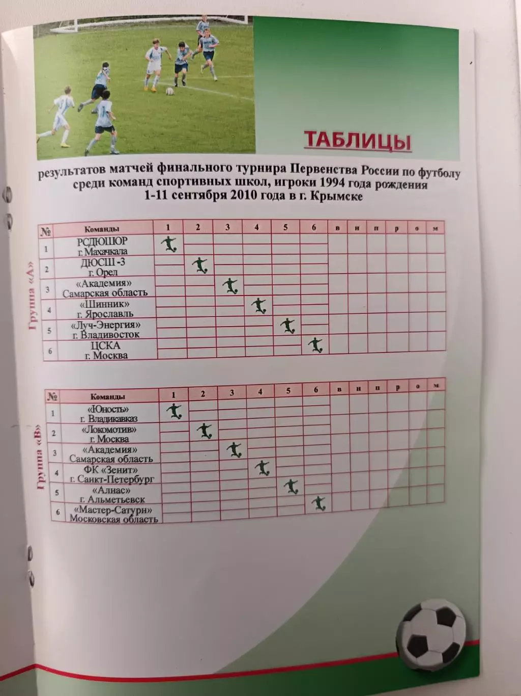 Фин.тур. первенства России среди спортшкол. Игроки 1994 гр.1-11.09.2010 Крымск 1