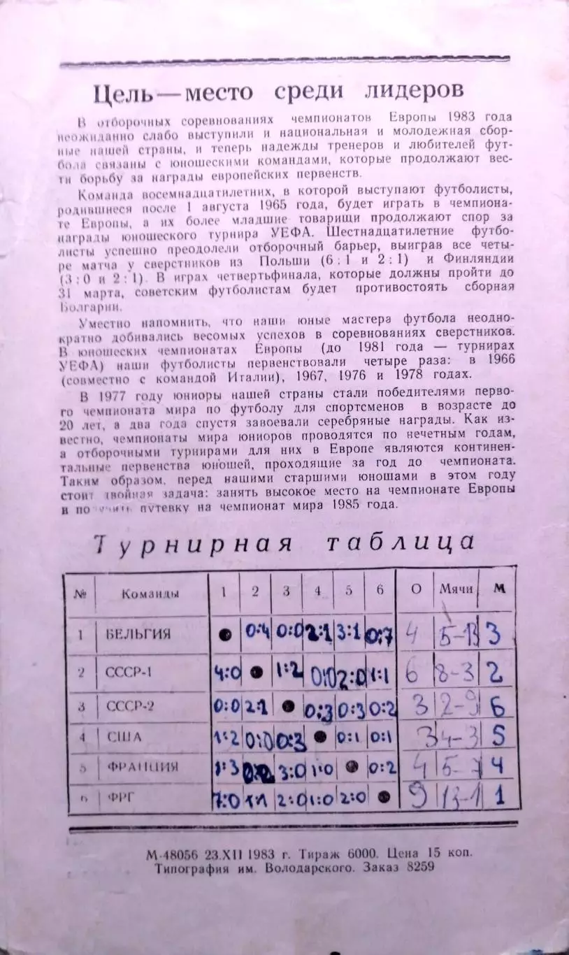 Международный турнир. Мемориал Гранаткина 1984 (Ленинград) 1