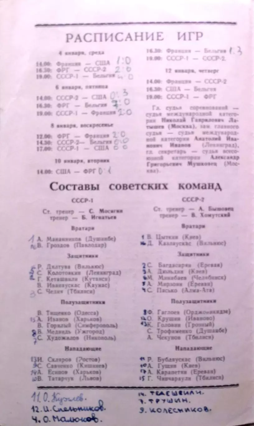 Международный турнир. Мемориал Гранаткина 1984 (Ленинград) 2