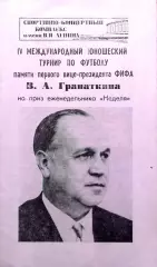 Международный турнир. Мемориал Гранаткина 1984 (Ленинград)