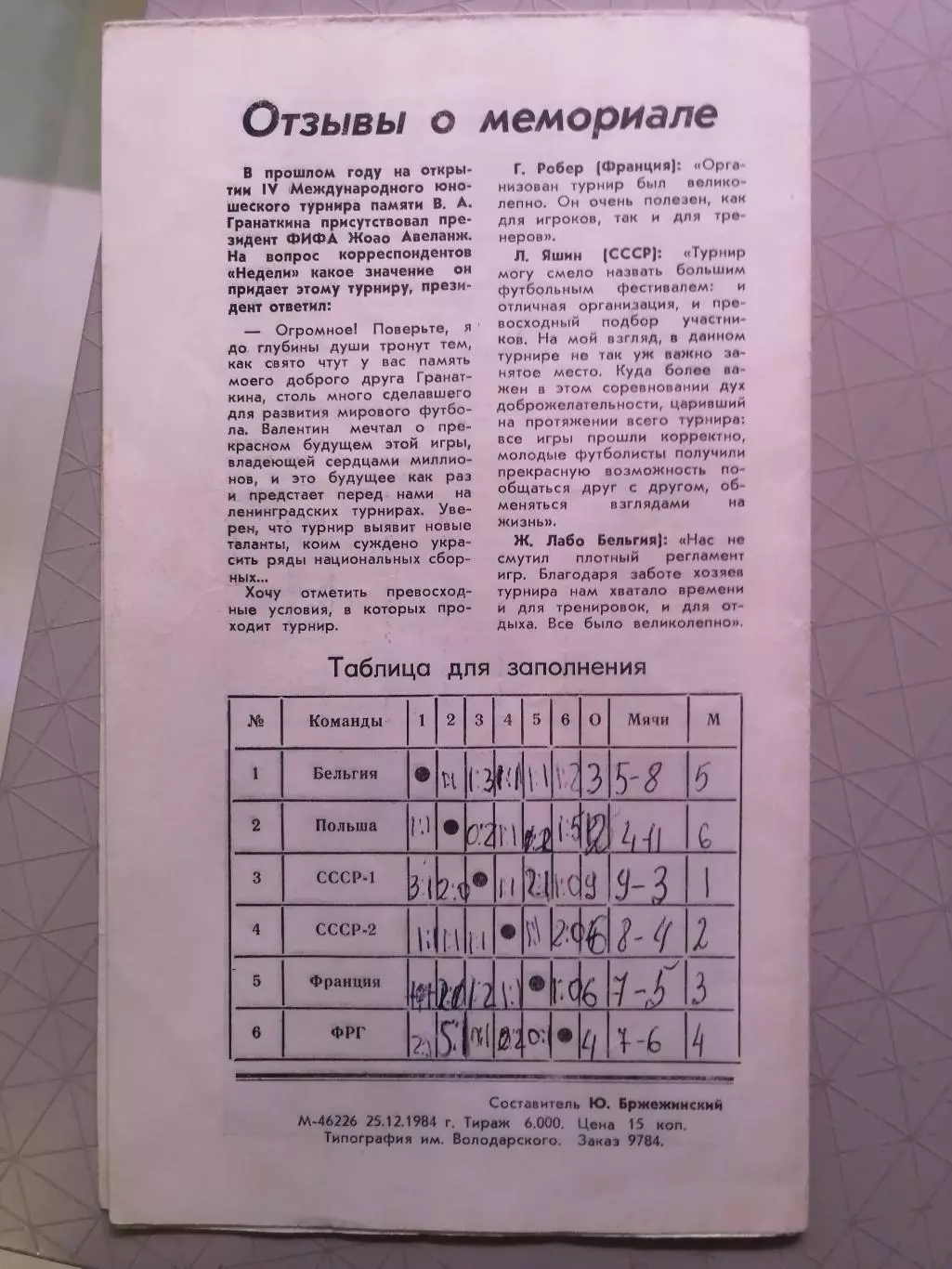 Международный турнир. Мемориал Гранаткина 1985 (Ленинград) 2