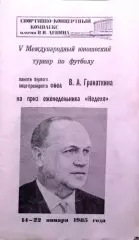 Международный турнир. Мемориал Гранаткина 1985 (Ленинград)