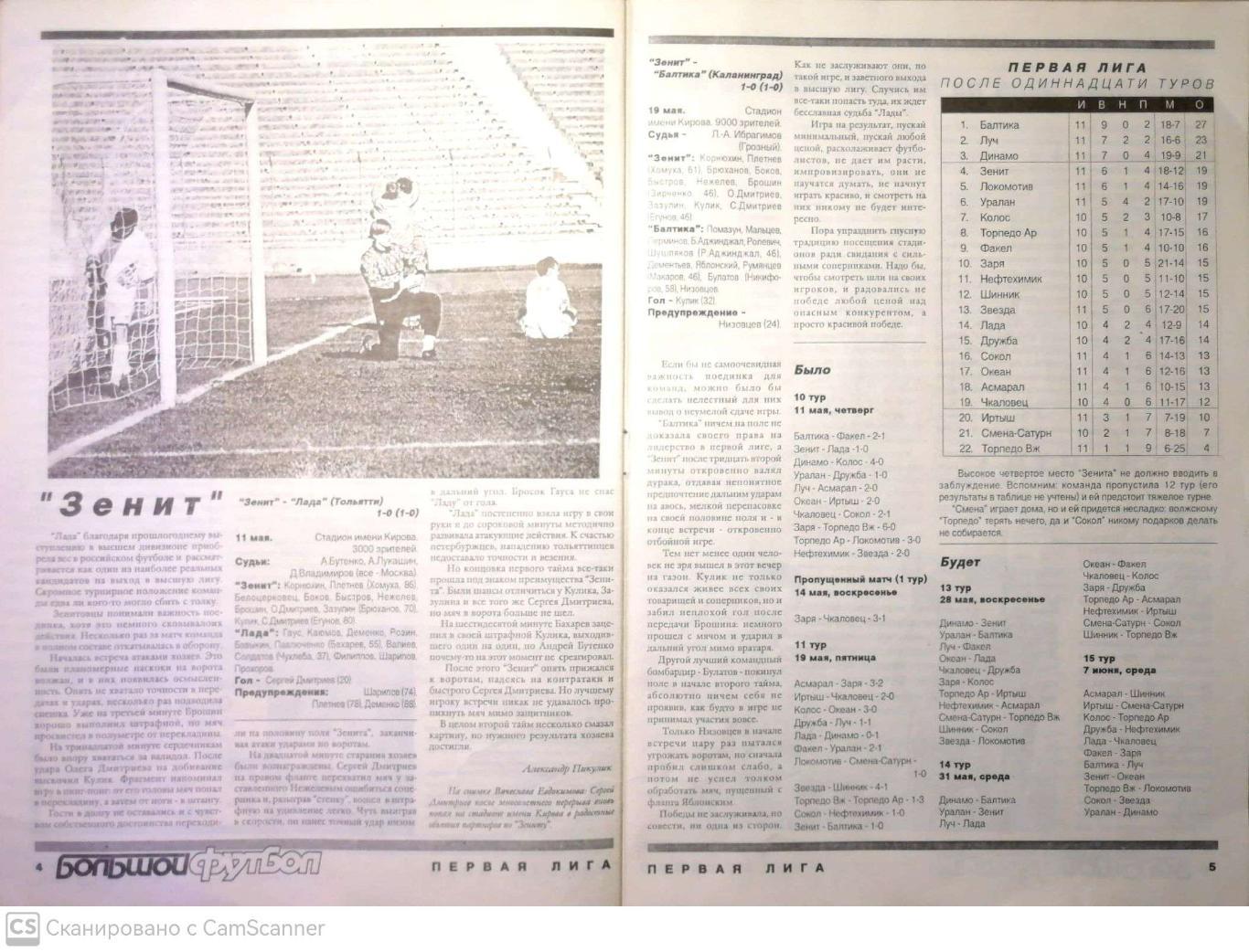 Журнал Большой футбол (Санкт-Петербург) 1995, #2 (24 мая) 1