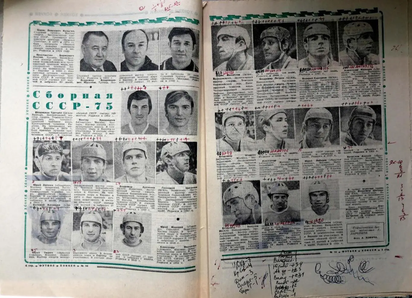 Еженедельник «Футбол-Хоккей». 1975 год. №14 ссср-турция 1
