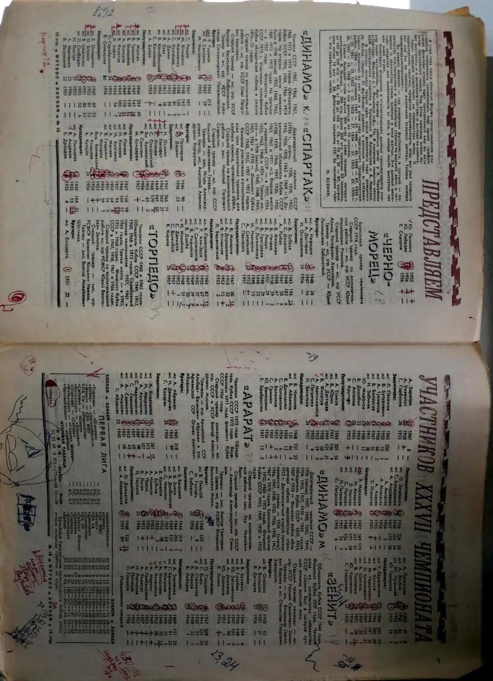Еженедельник «Футбол-Хоккей». 1975 год. №16 ссср-чсср 1