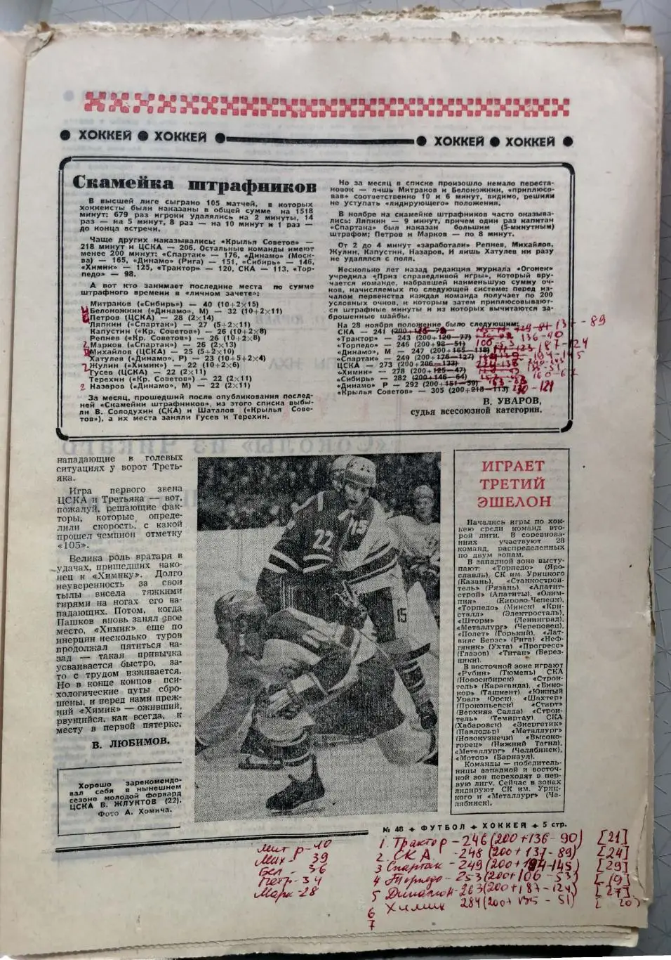 Еженедельник «Футбол-Хоккей». 1975 год. №48 1