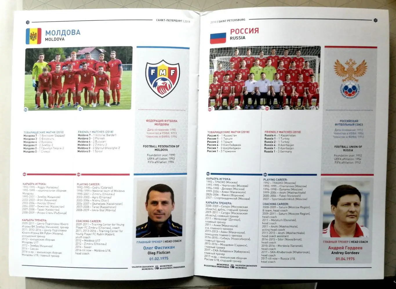 ВИД №2. Мемориал Гранаткина 2018 (Санкт-Петербург, 30.08-09.09.2018) 1