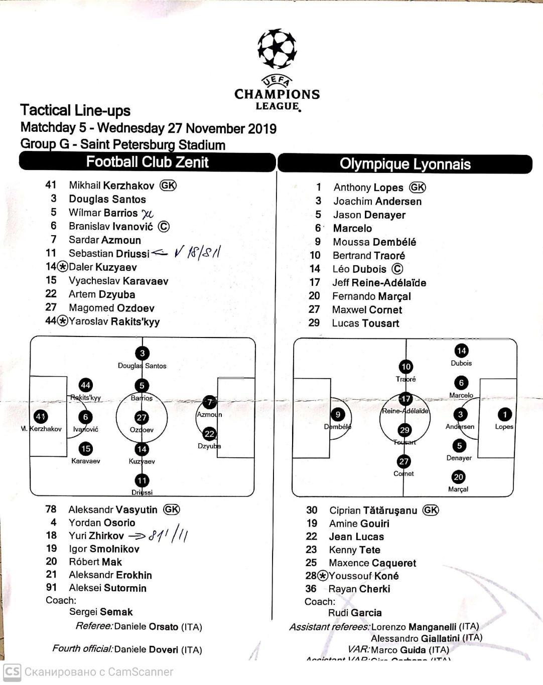 Протокол стартовый (оригинал). Лига чемпионов-2018/19. Зенит - Лион 27.11.2019