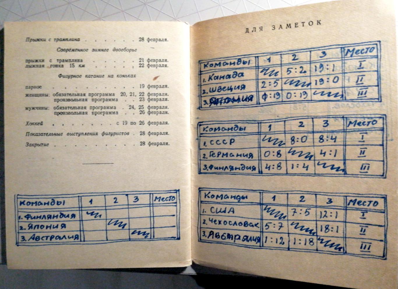 Хоккей. Календарь-справочник. Ленинград. 1959/60 2